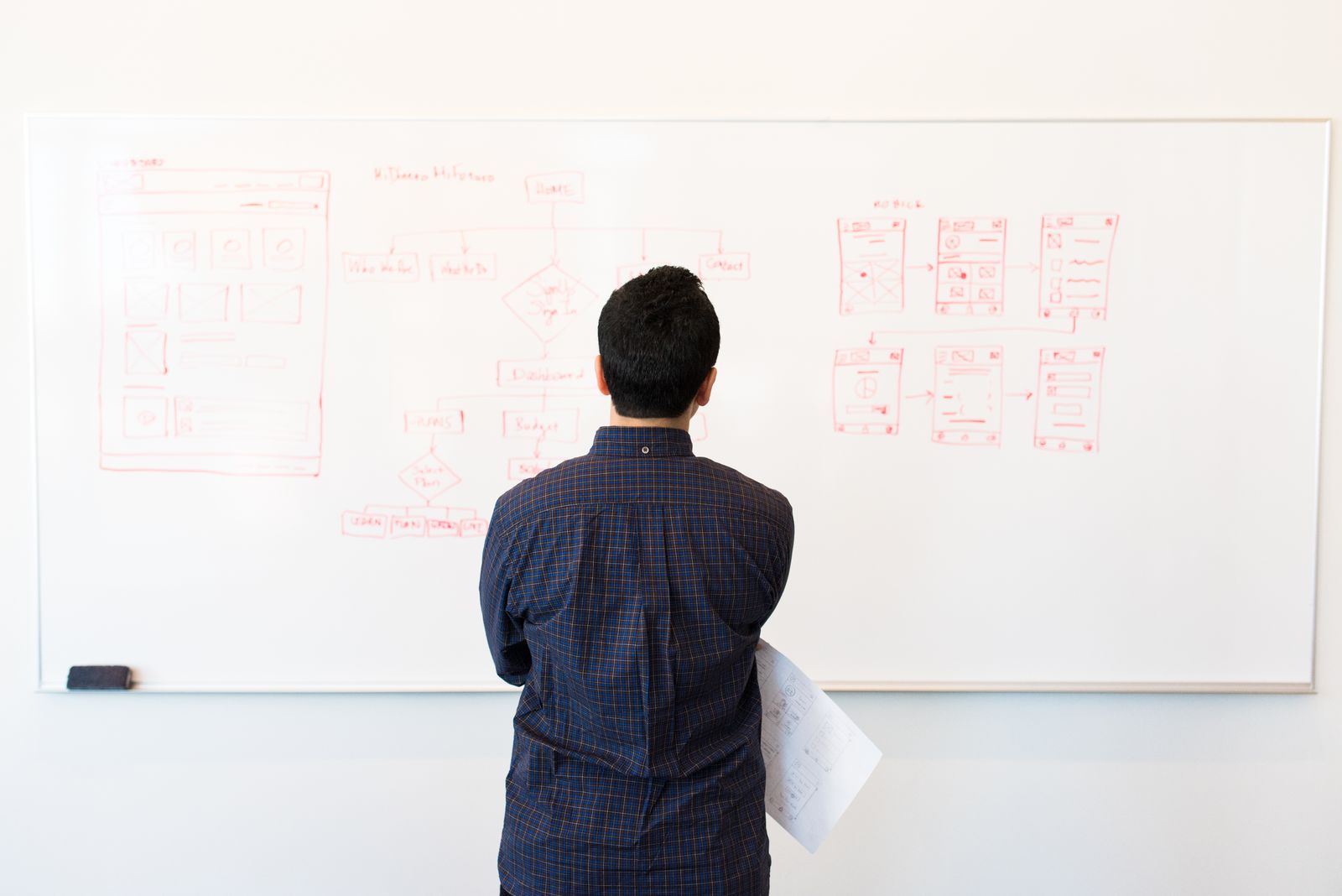 A person standing at a whiteboard covered in hand-drawn process sketches and screen layouts, holding printed notes.